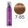Schwarzkopf Igora Expert Mousse 100ml - 7-65
