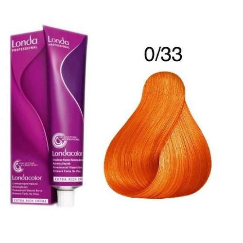 LONDA Professional Color Hajfesték 60ml 0/33 