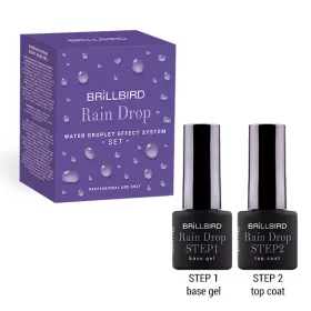 Brillbird Rain Drop Kit