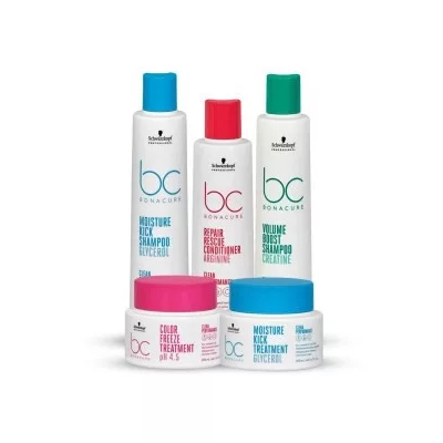 Bonacure termékcsalád